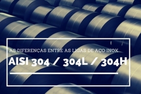 As diferenças entre as ligas de aço inox AISI 304 / 304 L / 304 H